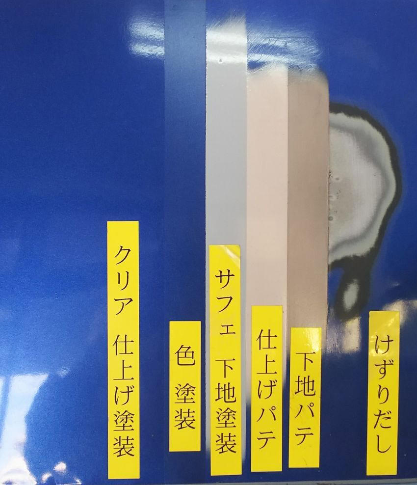 板金塗装 新車販売 車検 修理なら 掛川 くわたか自動車